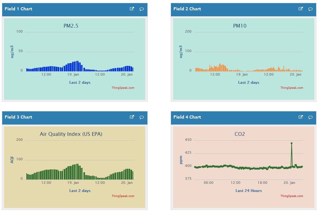 ts_aqm.jpg ts_aqm.jpg